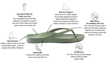 Load image into Gallery viewer, ARCHIES Arch Support Jandals