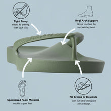 Load image into Gallery viewer, ARCHIES Arch Support Jandals