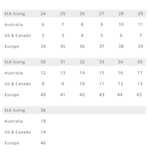 Laden Sie das Bild in den Galerie-Viewer, ELK Aleph Sweater